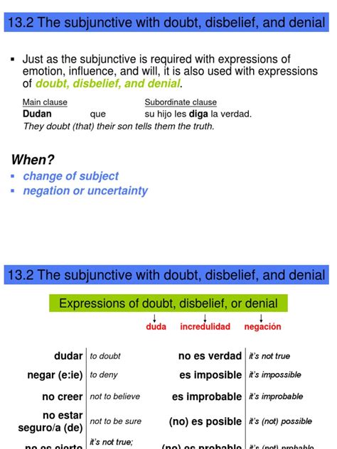 Lección 13: Estructura 13.2 The subjunctive with doubt  .